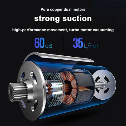 Swift Clean Pro Cordless Car Vacuum - 9000Pa High-Suction Handheld Cleaner
